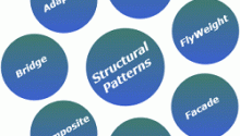 Structural Design Patterns