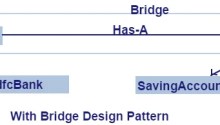 with bridge pattern