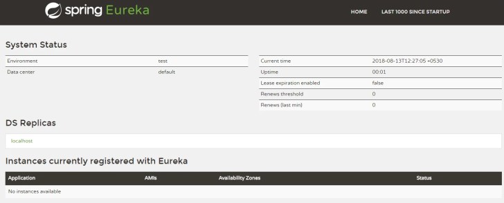 eureka dashboard