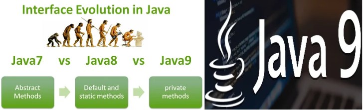 java 9 features
