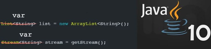 Java 10 New Added Features