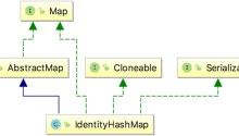 Difference between HashMap and IdentityHashMap