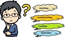Choosing Right Map to use in Java