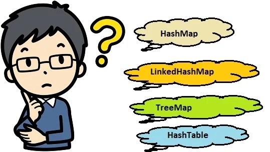 Choosing the Right Map to use in Java