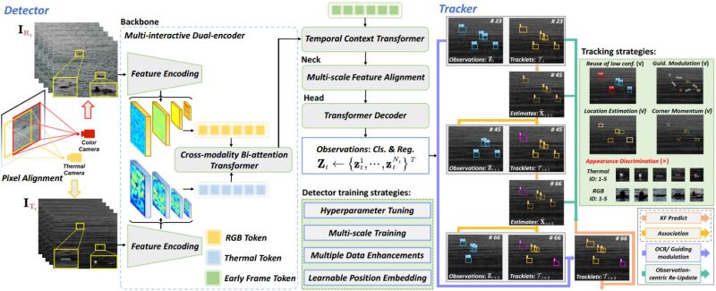 Jiangang Ding Homepage - Amazing 4K Sunset Illustrations | Free Download
