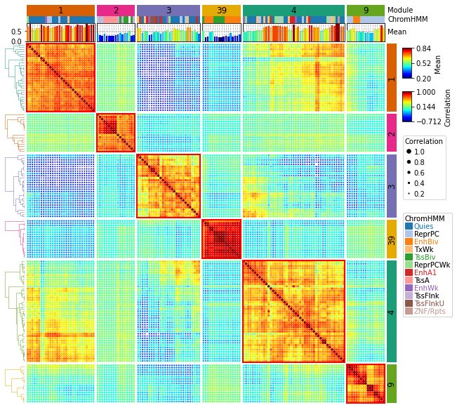 How To Visualize The Heat Map Issue 4 Ma Xu Dcanet Github - Download Classic Mountain Picture | Retina