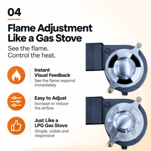 MW4 Flame Adjustment Like a Gas Stove
