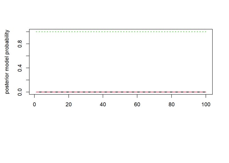 Github Romina Glab Rjmcmc Trans D Csem Bayesian Inversion - Download Premium Space Image | Full HD