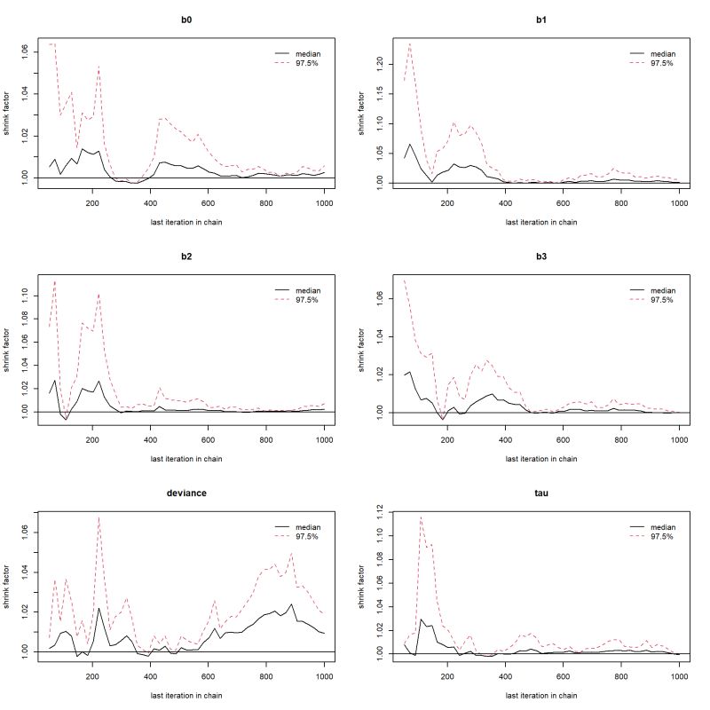 Github Romina Glab Rjmcmc Trans D Csem Bayesian Inversion - Space Background Collection - Ultra HD Quality