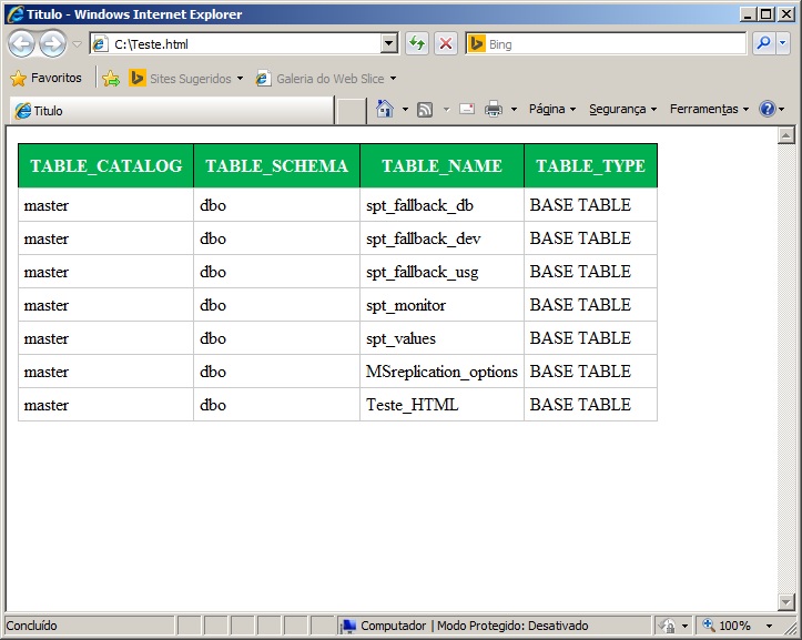 Banco De Dados Consulta Em Uma Tabela Do Sql Server Stack Overflow - Beautiful HD Vintage Backgrounds | Free Download