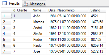 SQL Server - Trigger audit log data change history