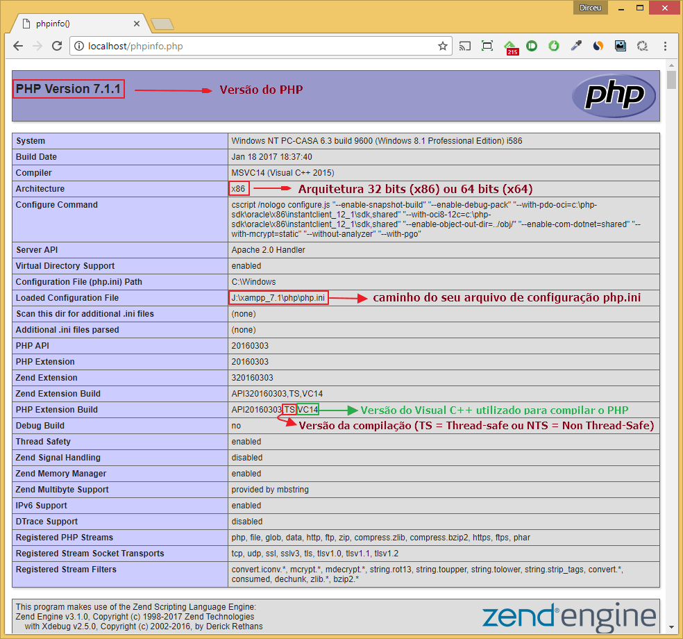 Access denied for user 'odbc'@'localhost' (using password: How To Connect To Sql Server Using Php Xampp And Pdo Driver On Windows Dirceu Resende