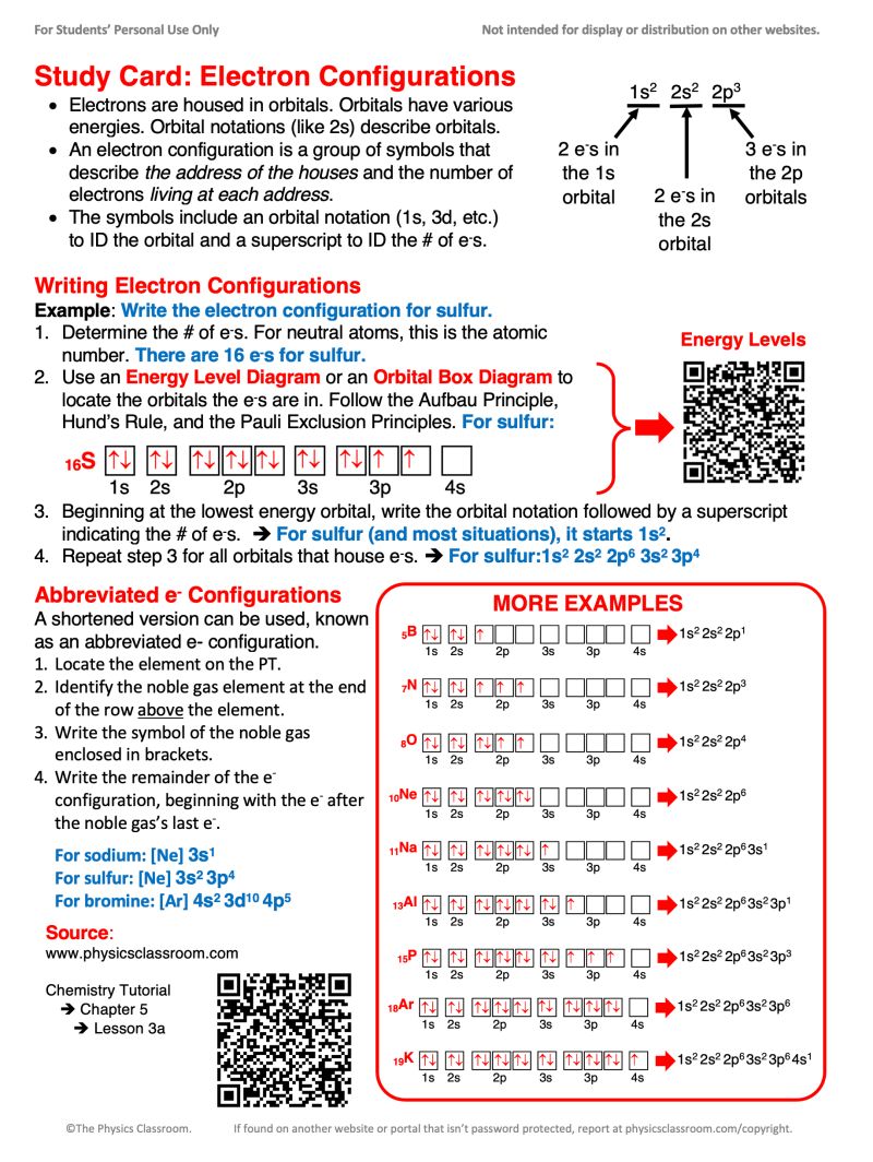Electron Configurations Lesson Pdf Electron Configuration Atomic - Best Space Illustrations in Retina
