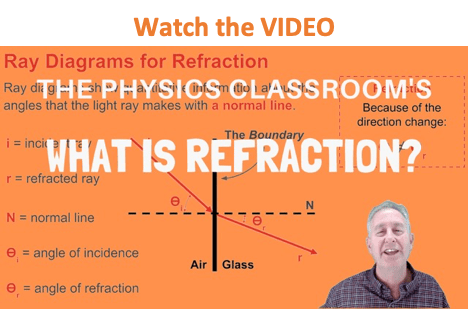 Physics Tutorial Boundary Behavior - Download Ultra HD Ocean Photo | HD