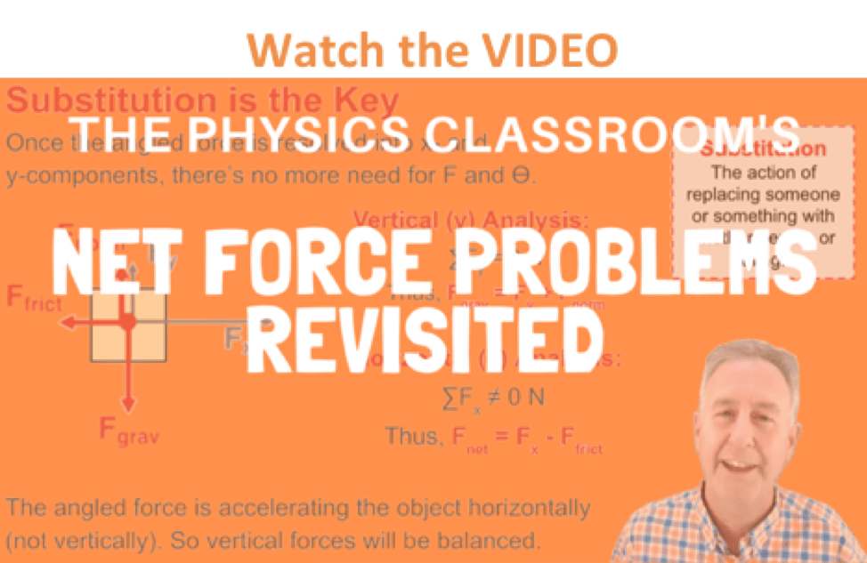 Net Force Problems Revisited - Download High Quality Colorful Background | Desktop