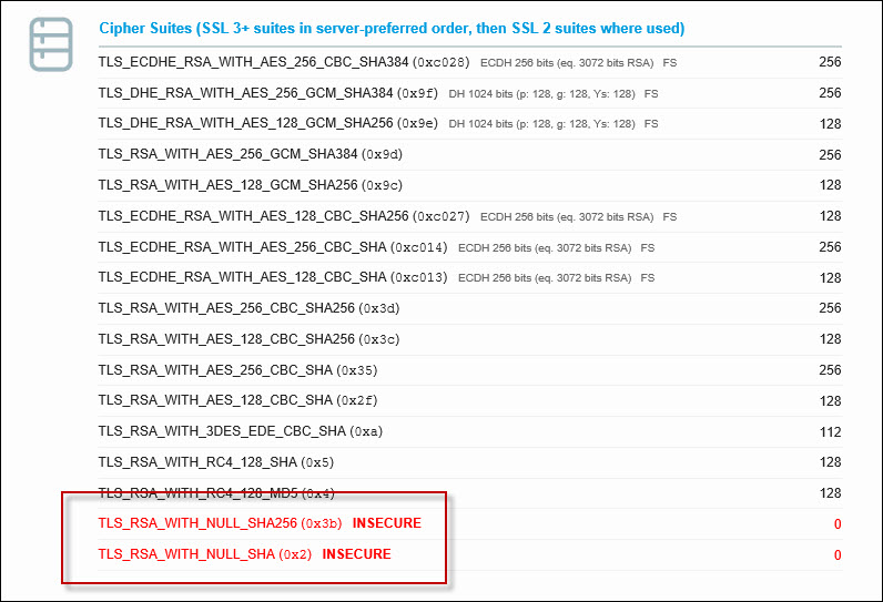 DirectAccess IP-HTTPS Null Encryption and SSTP VPN