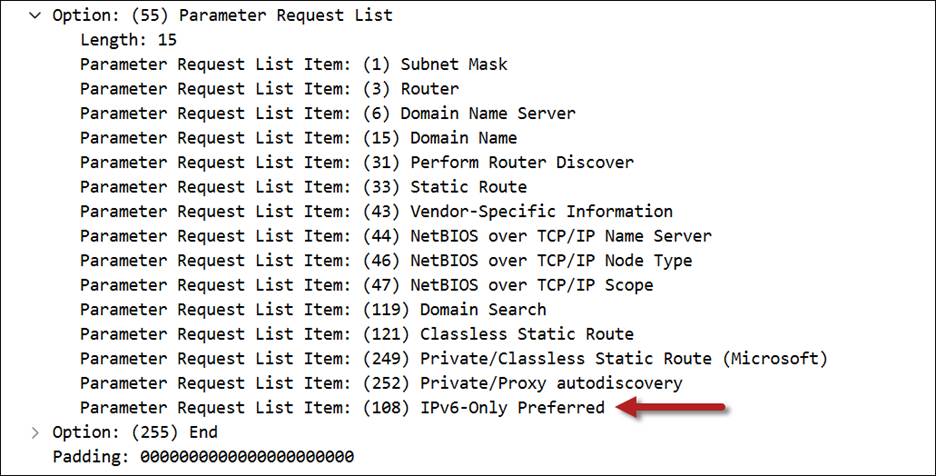 DHCP | Richard M. Hicks Consulting, Inc.
