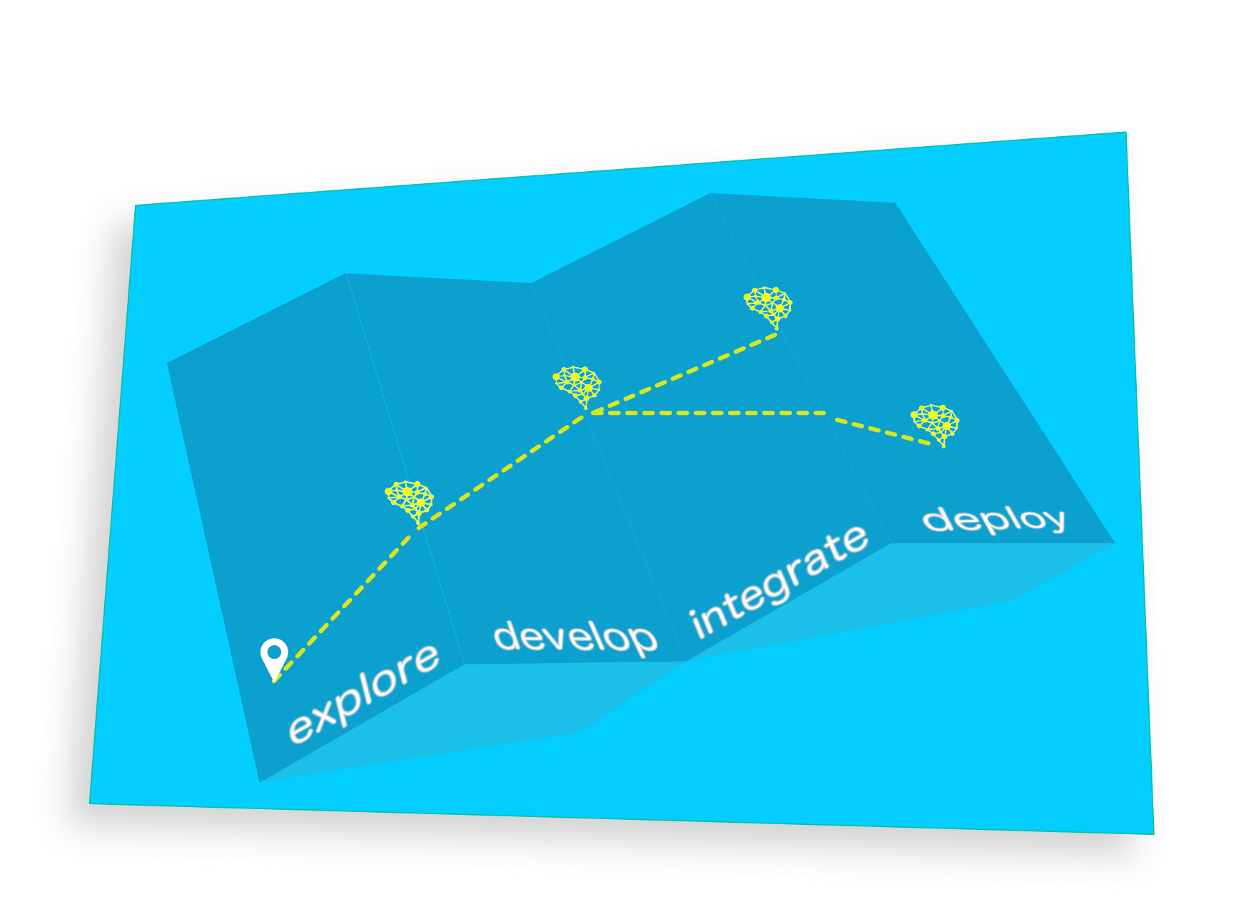 Why Us? Explore Develop AI For Insurance