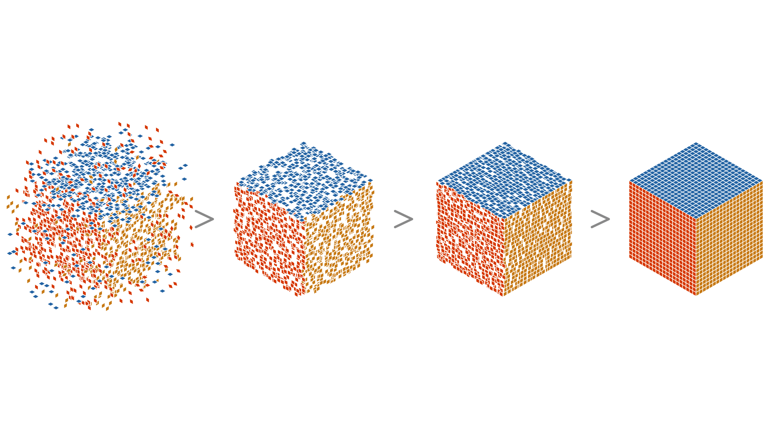 pieces coming together