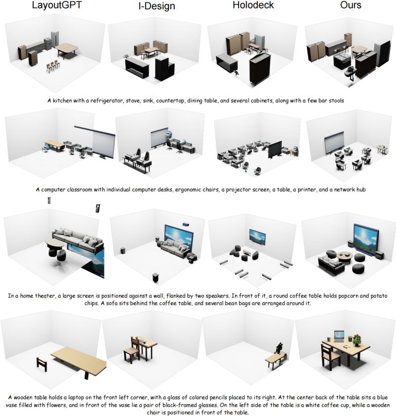 Directlayout - Minimal Illustration Collection - HD Quality