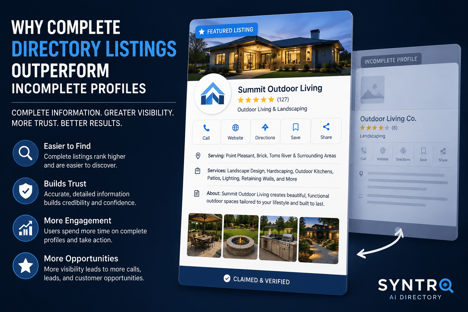 Why Complete Directory Listings Outperform Incomplete Profiles