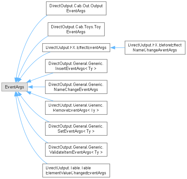 Github Directoutput Directoutput Directoutput Framework For Virtual - High Quality High Resolution Ocean Designs | Free Download