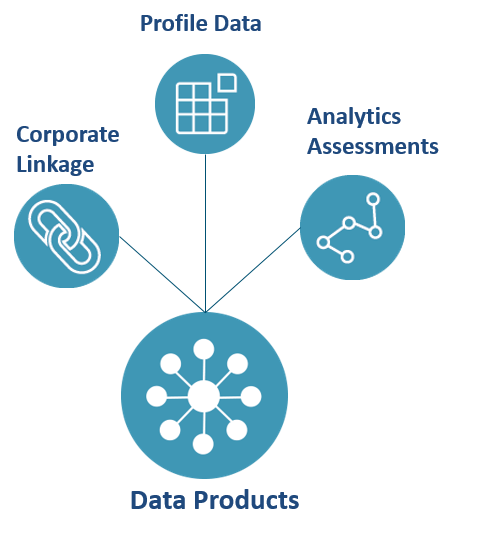 D B Direct Documentation - Classic Colorful Art - Mobile