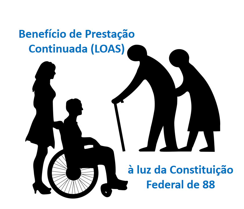 benefício da LOAS