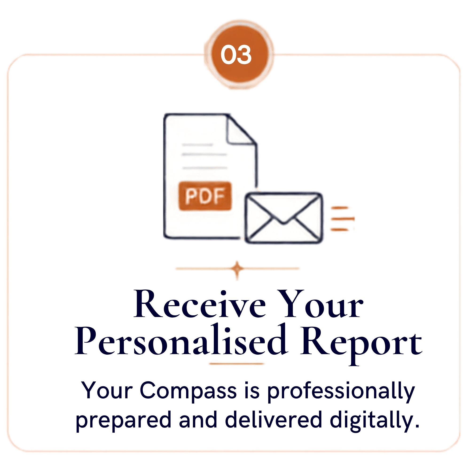 Personalized Report