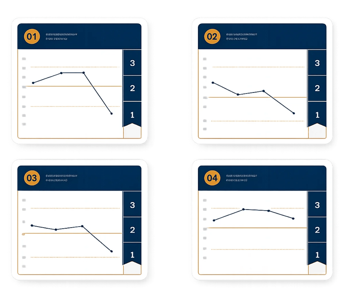 Phoenix Behavioural Compass™ Graphs