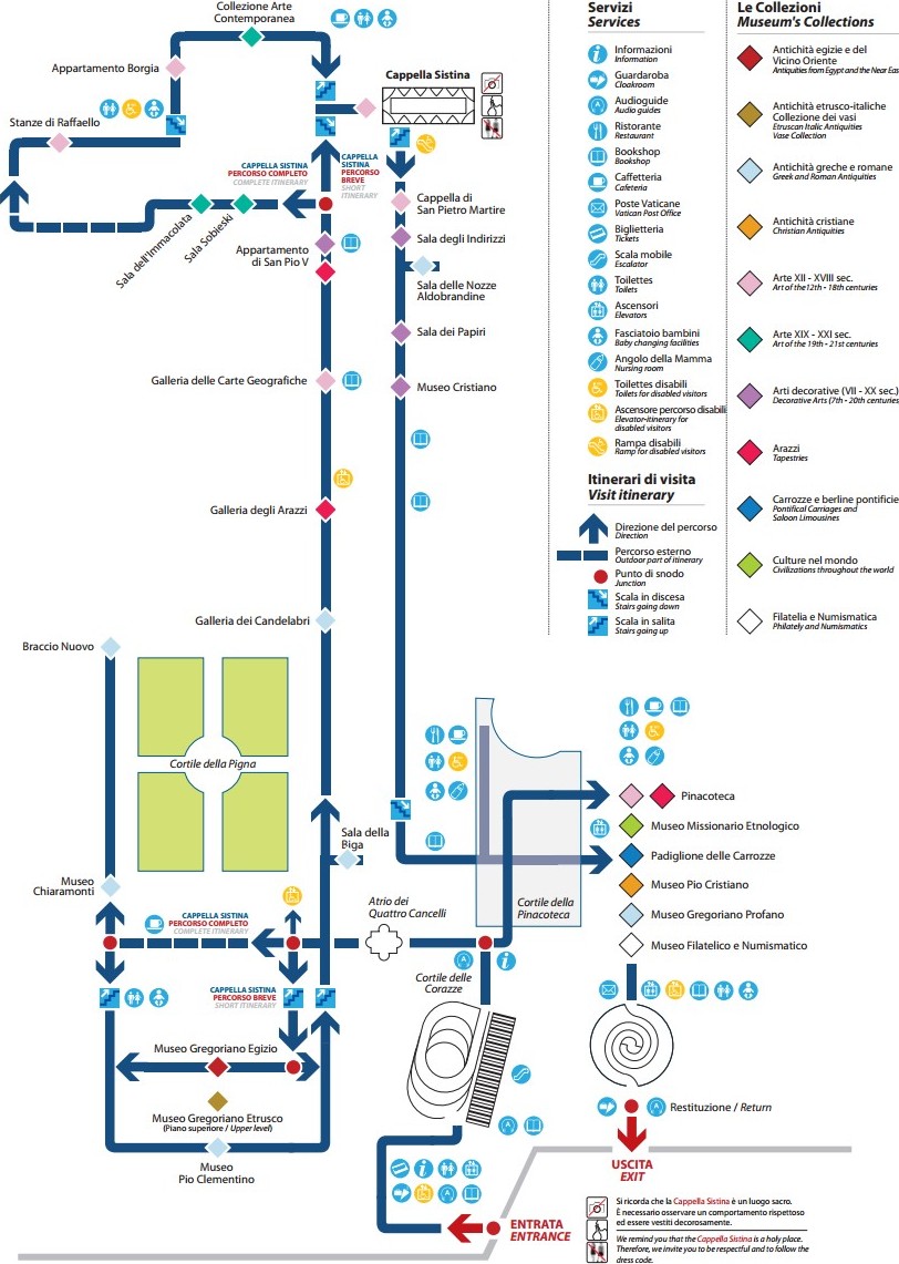 Vatican Museums Wheelchair Access Complete Guide Musei Vaticani.