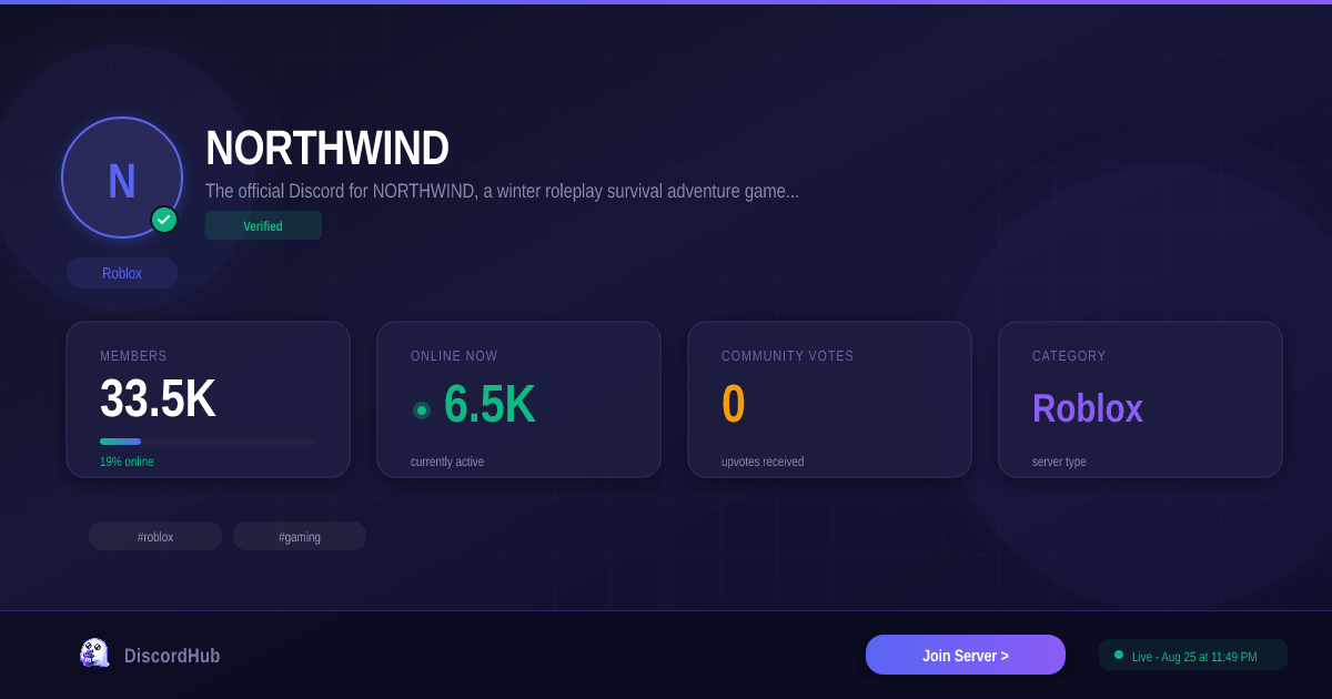 NORTHWIND Discord 33K Members 1 Roblox Server 2026 Northwind 
