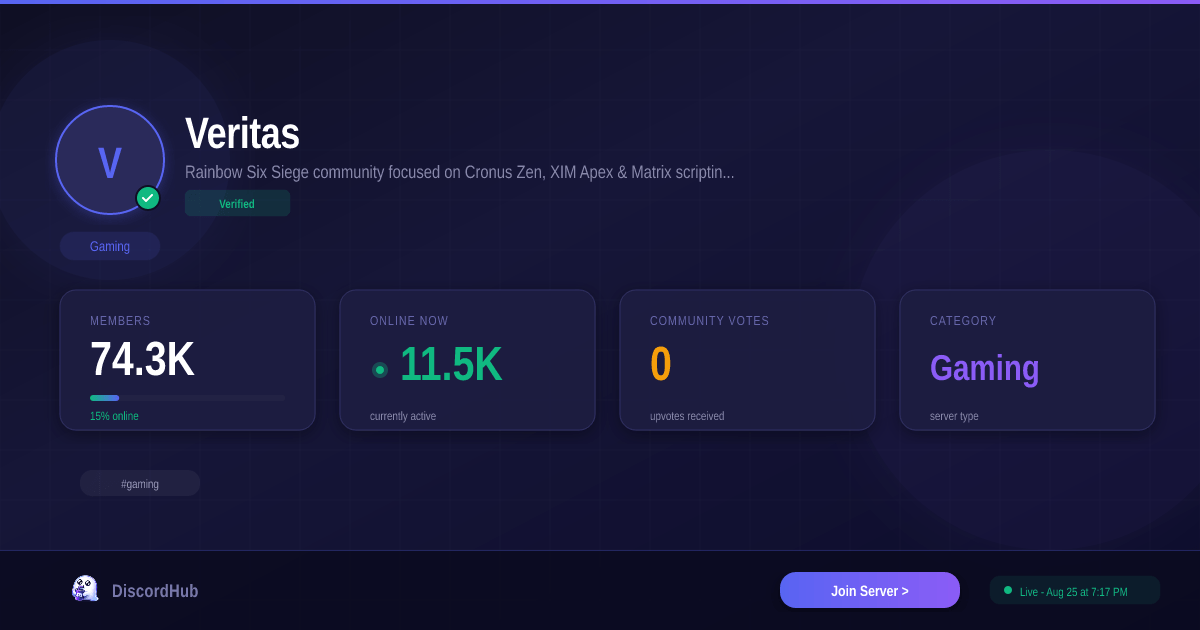 Veritas Discord Server 76K Members Join Gaming 2026 Veritas 