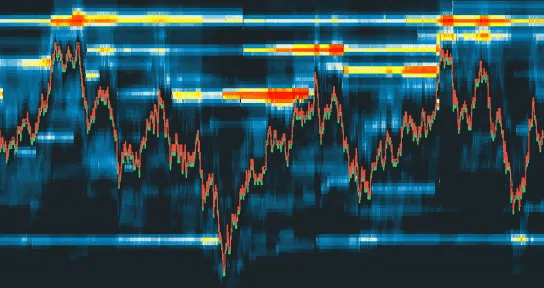 BookMap Trading Platform - Liquidity Heatmap