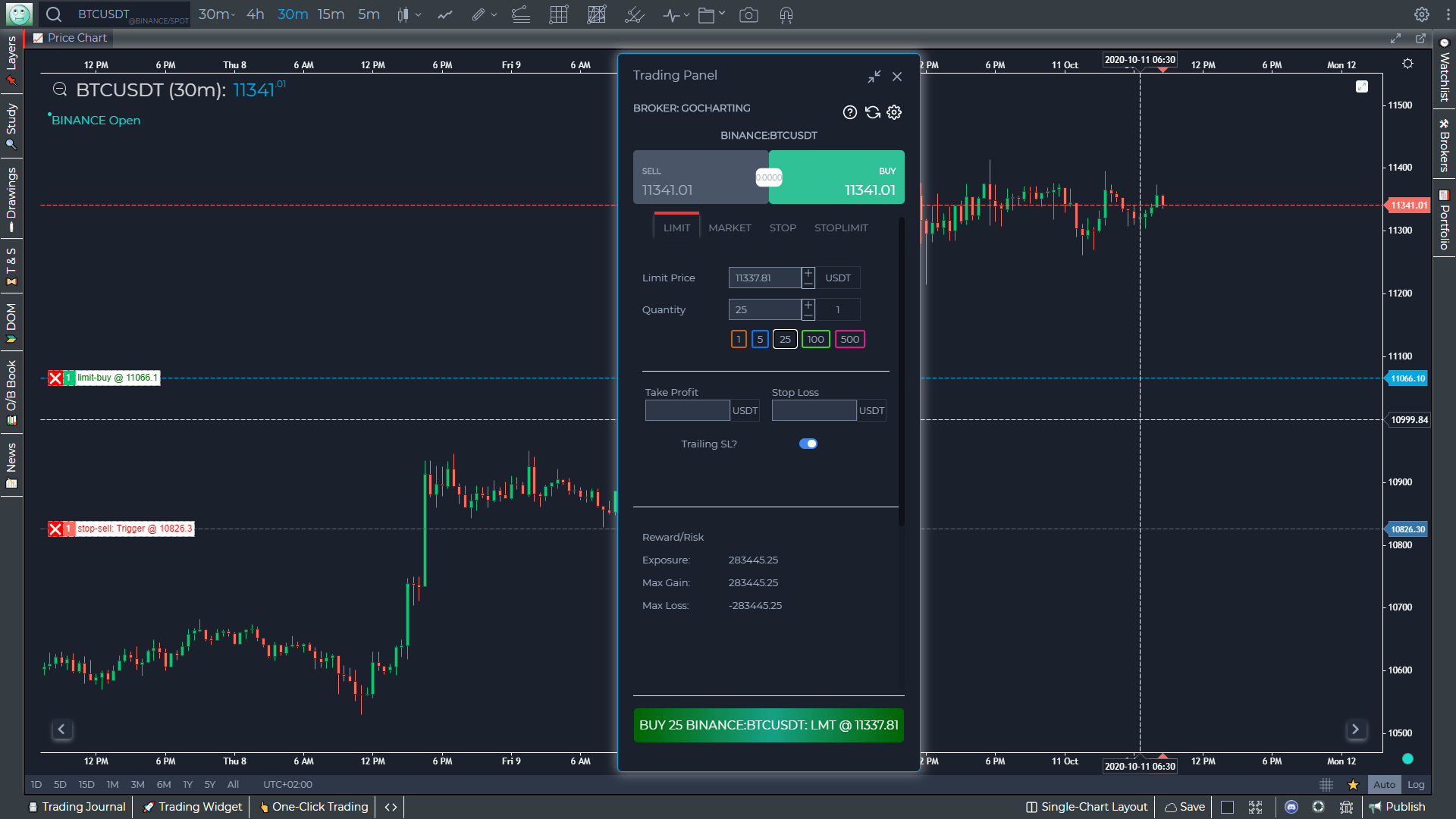 GoCharting Trading Platform Multiple Order Types