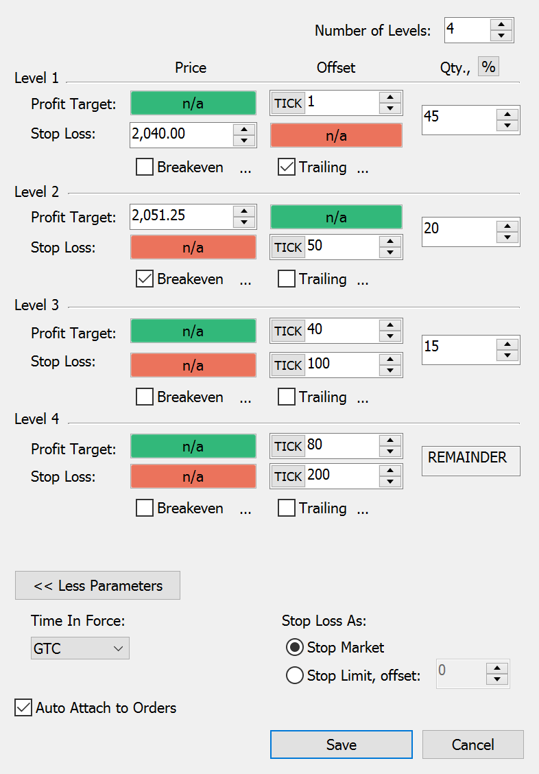 MultiCharts.NET Trading Platform Entry and Exit Strategies