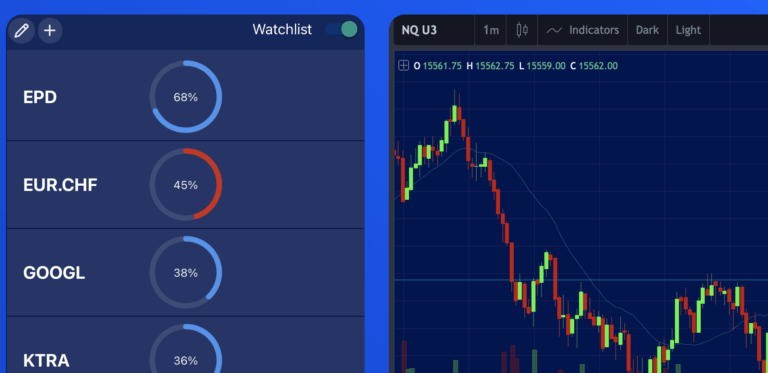 Pilot Trading Platform