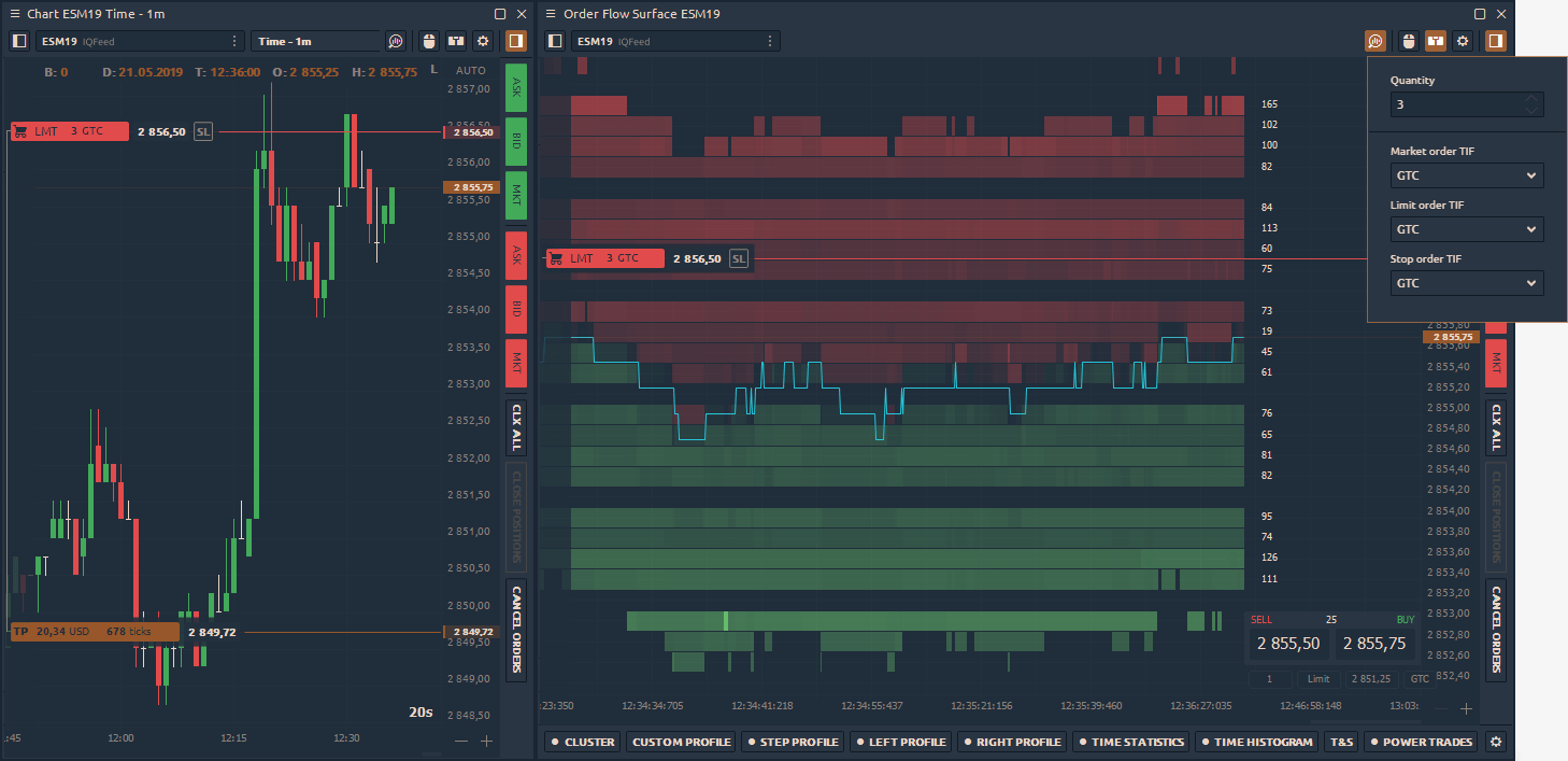 Quantower Trading Platform Chart Trading
