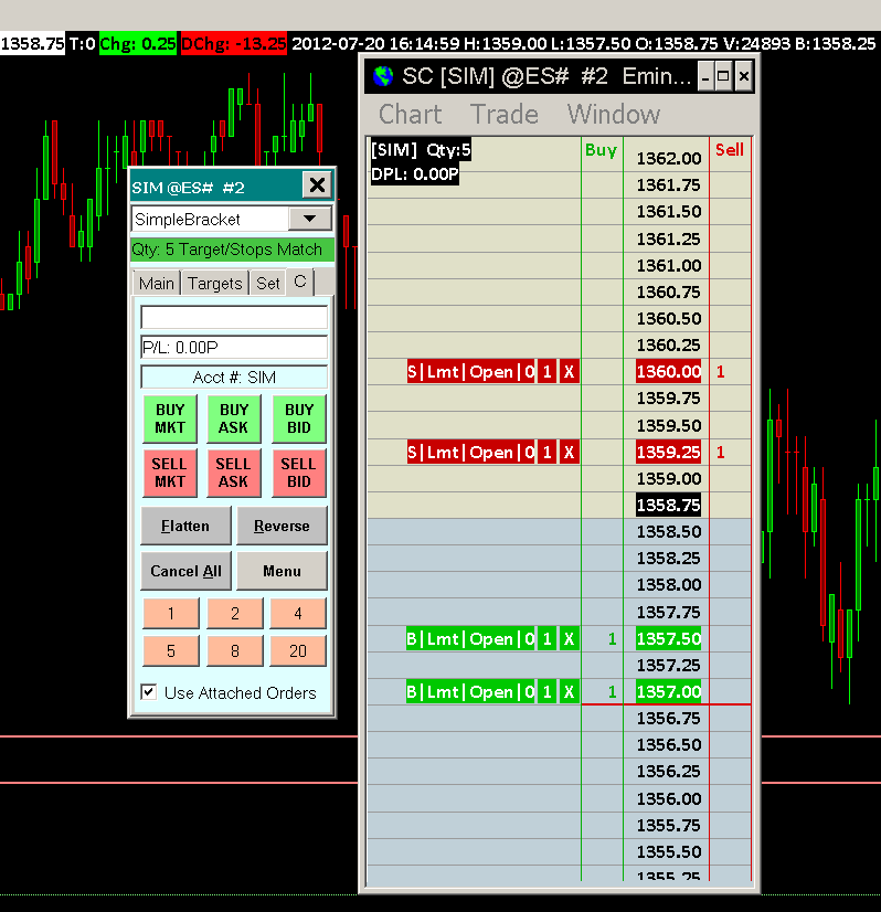 Sierra Chart Trading Platform Performance