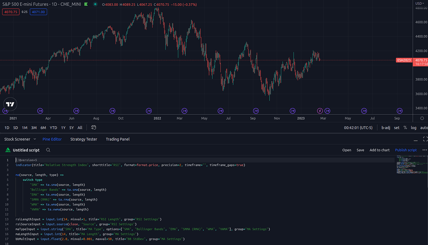 TradingView Trading Platform Pine Script