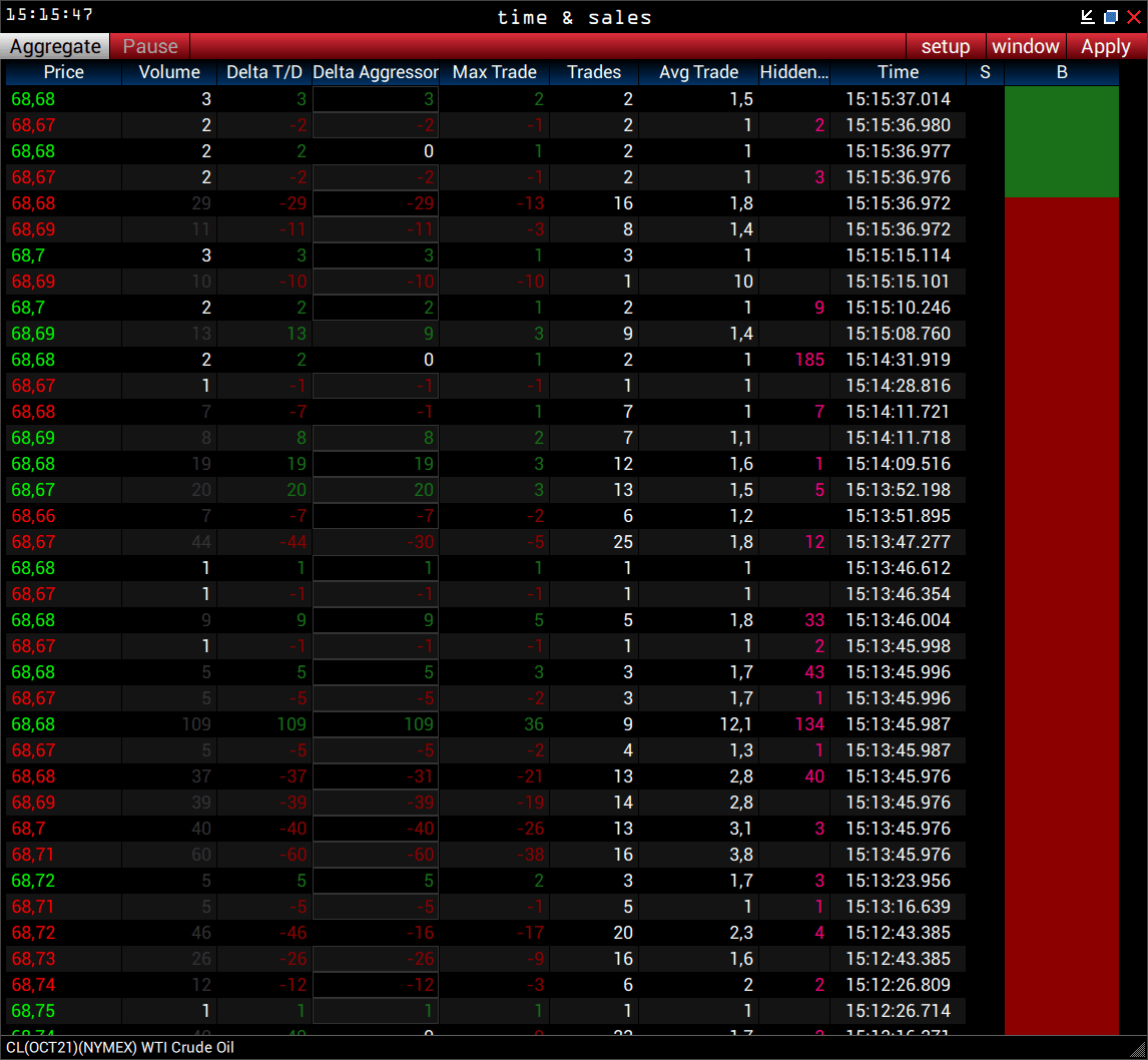 VolFix Trading Platform Time & Sales