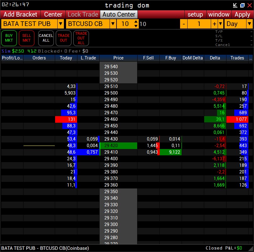 VolFix Trading Platform DOM