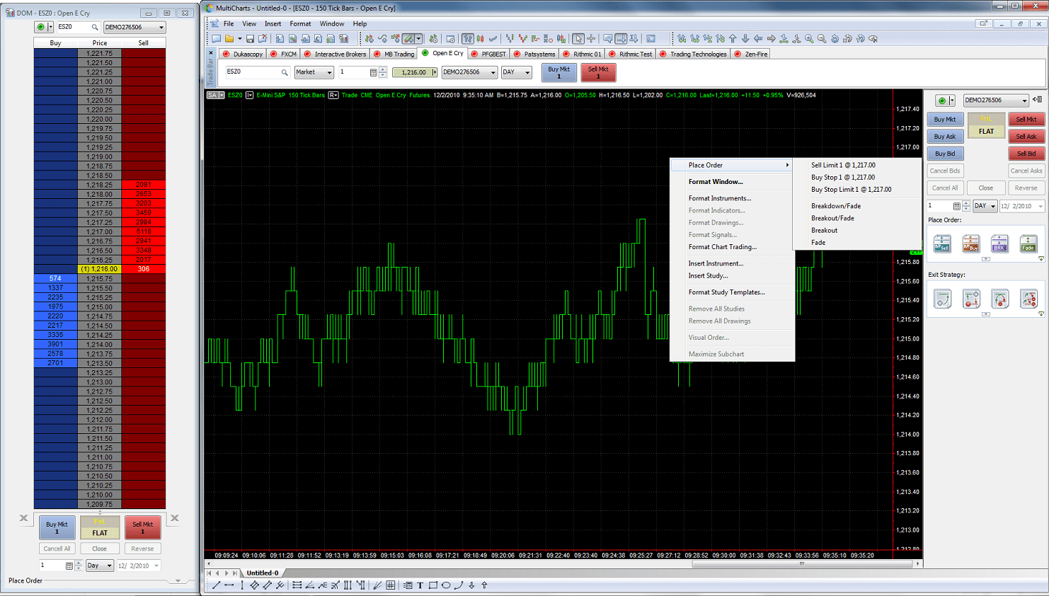 MultiCharts.NET Futures Trading Platform