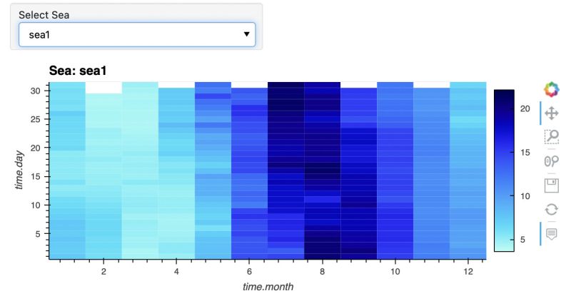 Raise A Warning If Min Max Width Height Set Without Proper Sizing Mode Issue 4831 Holoviz - Mobile Dark Photos for Desktop