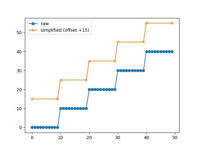 Matplotlib Poly Editor - Download Amazing Dark Texture | Ultra HD