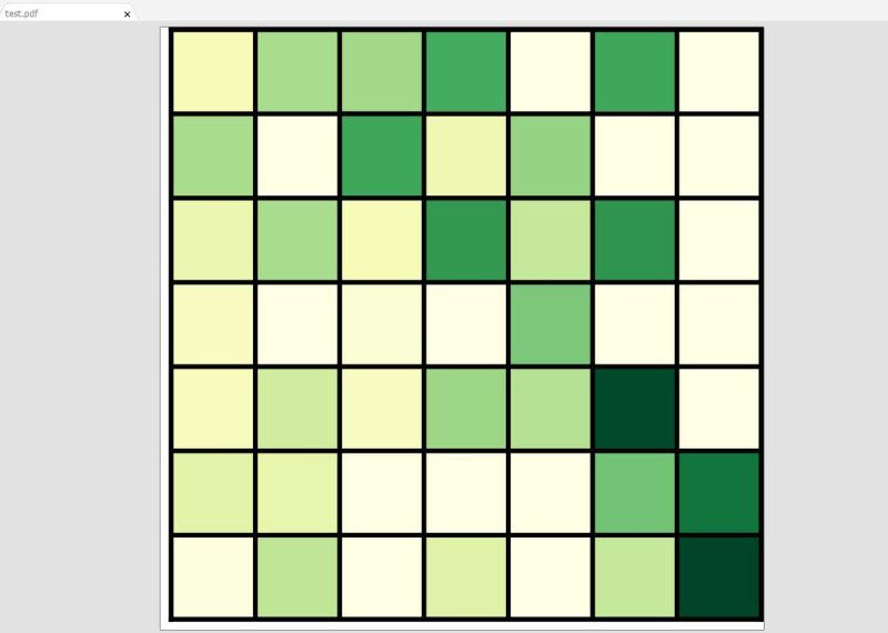 Thin Transparent Border Around Plots When Using Gridplot Community - Retina Abstract Illustrations for Desktop