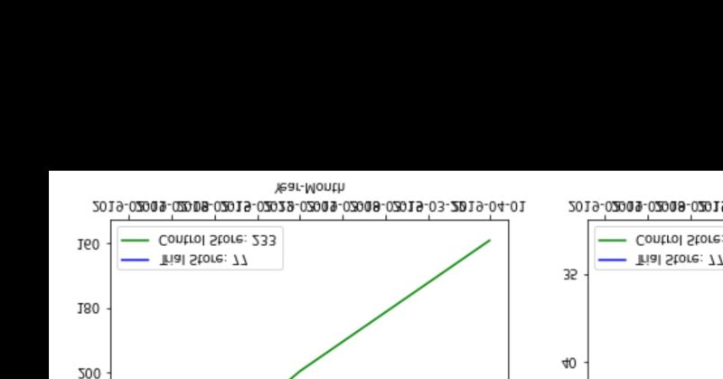 Matplotlib Xticks Labels Don T Get Displayed In Julia Plots With Pyplot Backend Stack Overflow - Incredible 8K Mountain Backgrounds | Free Download