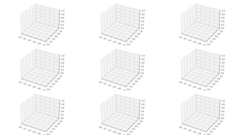3d Plots As Subplots Matplotlib 3 10 7 Documentation - Light Pattern Collection - Mobile Quality