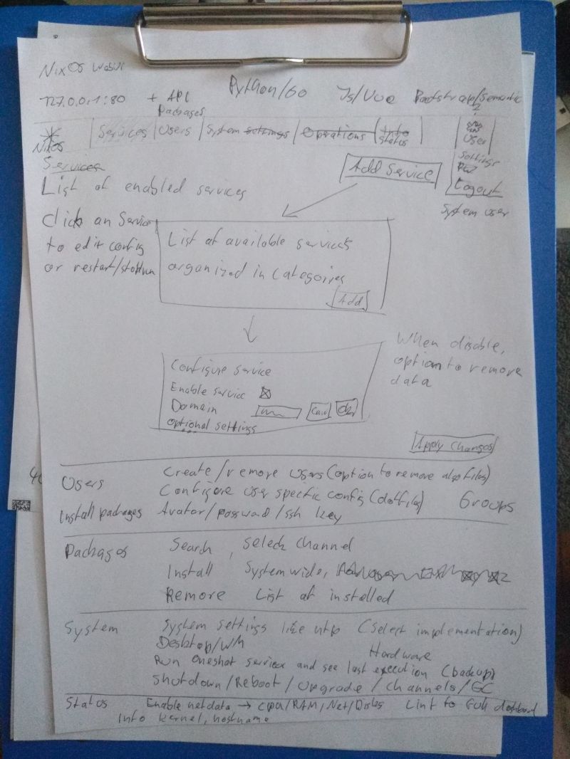 How Would Your Nixos Configuration Tool Look Development Nixos Discourse - Premium Mobile Dark Designs | Free Download