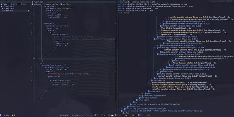 How To Install A Flake Onto A Raspberry Pi Help Nixos Discourse - Premium Light Art Gallery - Full HD